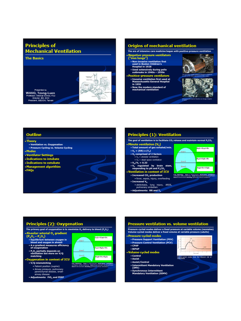 Mechanical Ventilation Principles Explained | PDF | Breathing ...