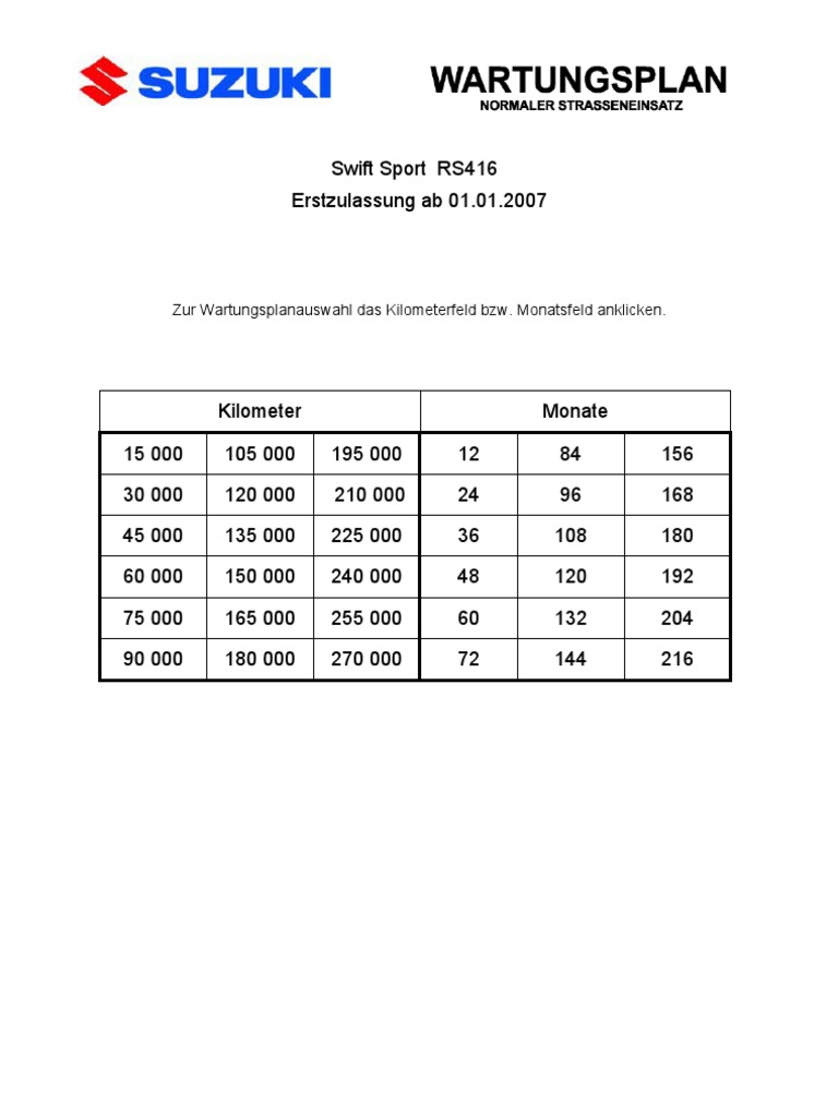 Wartungsplan Suzuki Swift