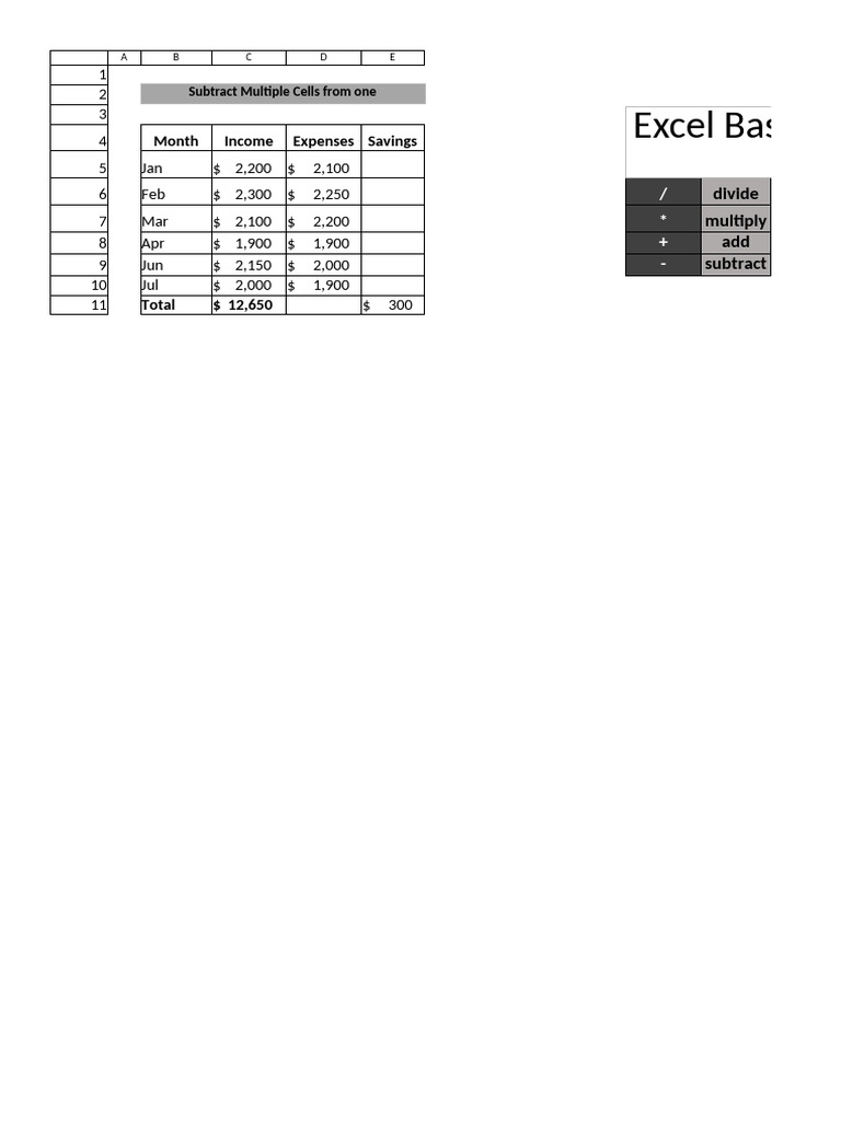 Excel Assignment: Basic Formulas | PDF
