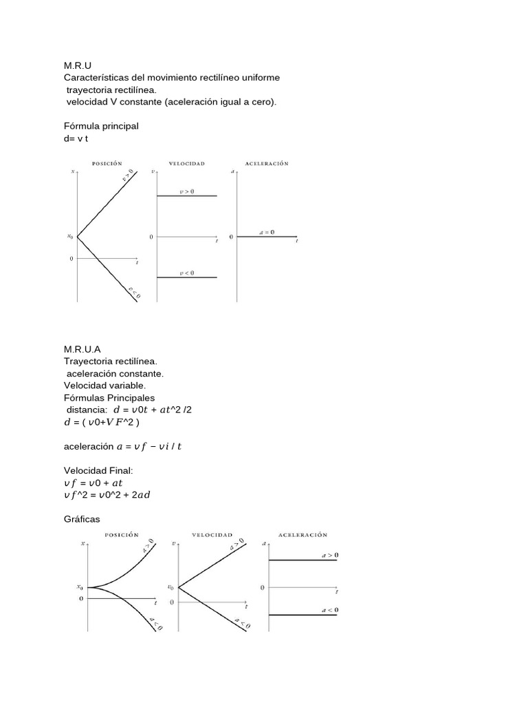 M R U | PDF