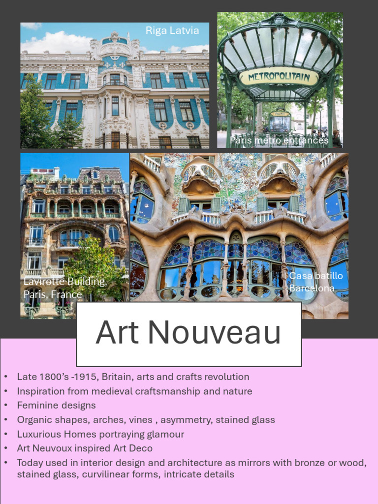 Art Nouveau: A Design Revolution | PDF