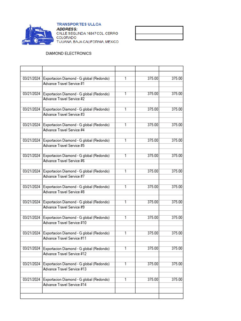 Invoice for Advance Travel Services | PDF