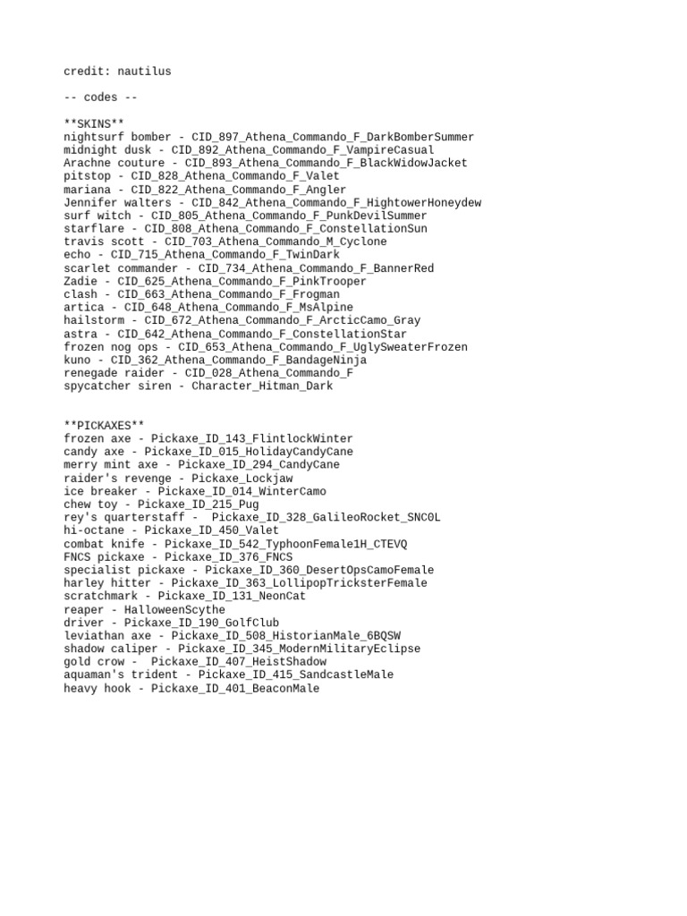 Today's Fortnite Item Shop Codes | PDF