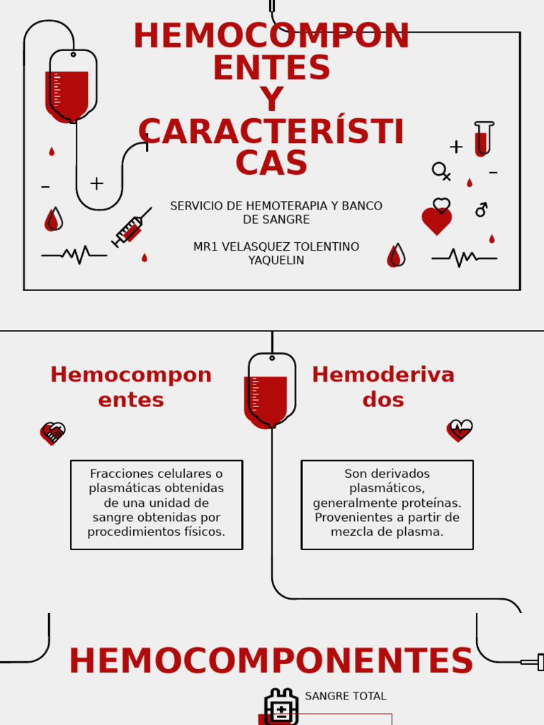 Hemo Component Es | PDF | Sangre | Anatomía