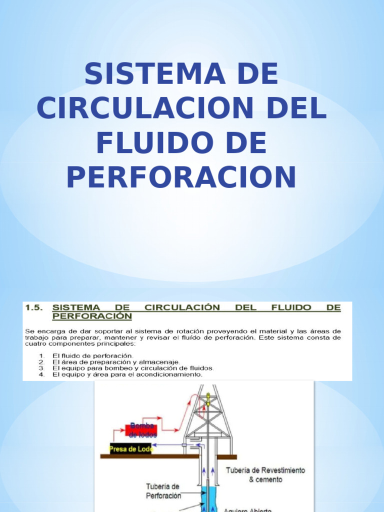 Circulación del Fluido de Perforación | PDF
