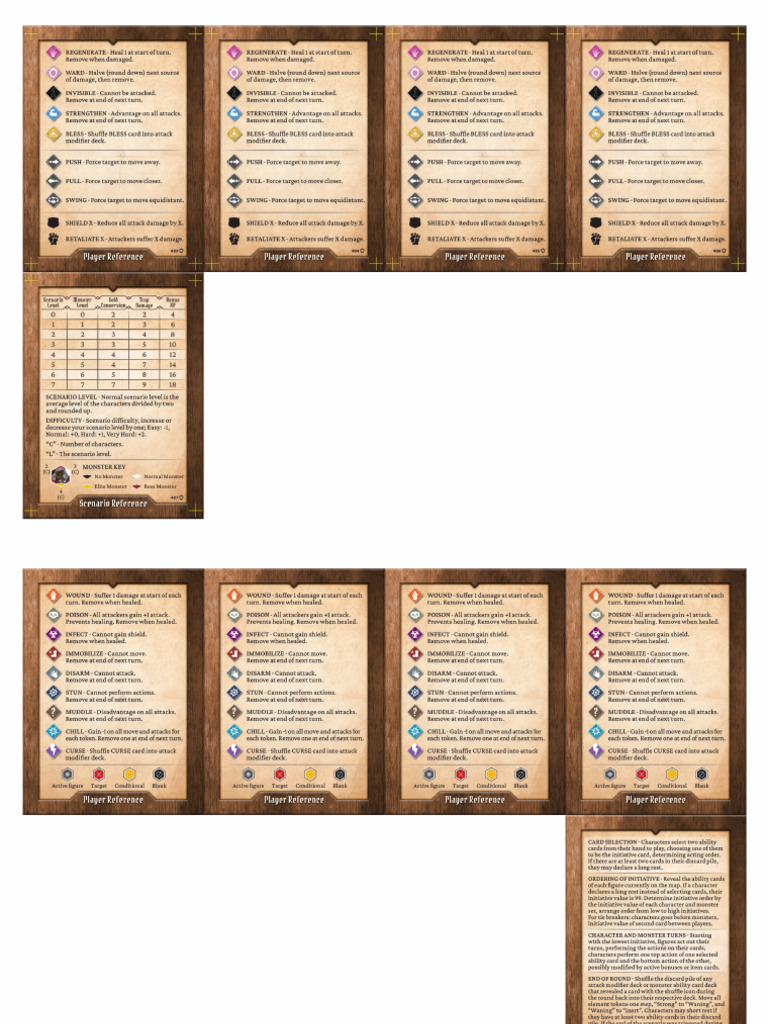 Player Aid Cards | PDF