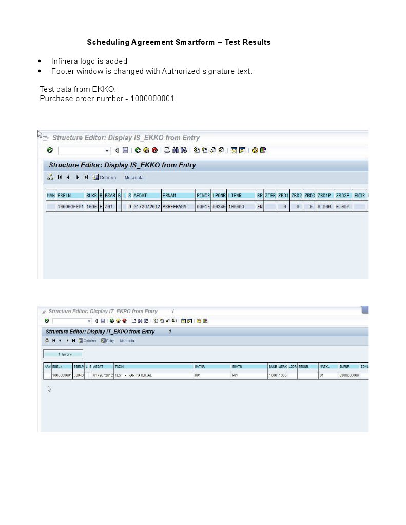 Test Results | PDF