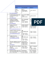 AP State Universities