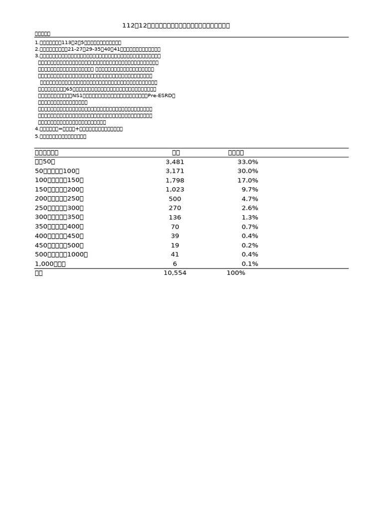 DL 66824 1 | PDF