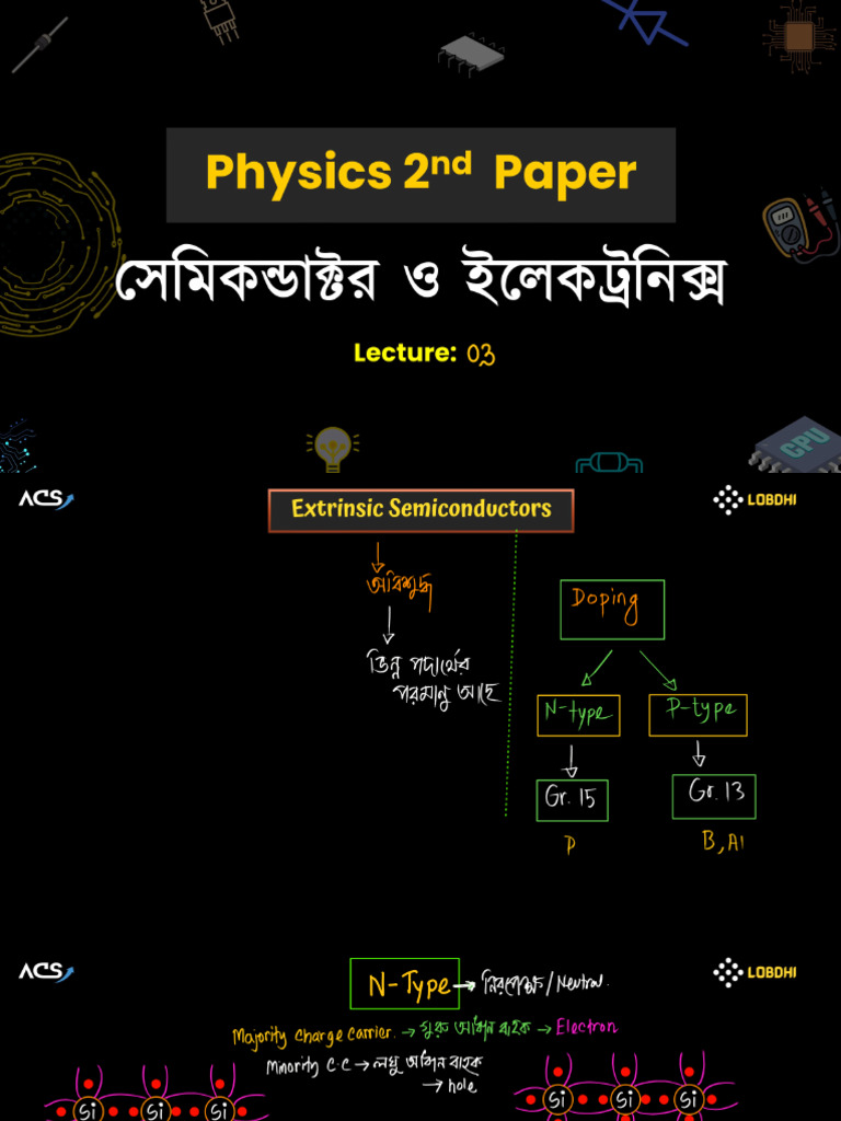 2025 Semiconductor Class Lecture 03 | PDF
