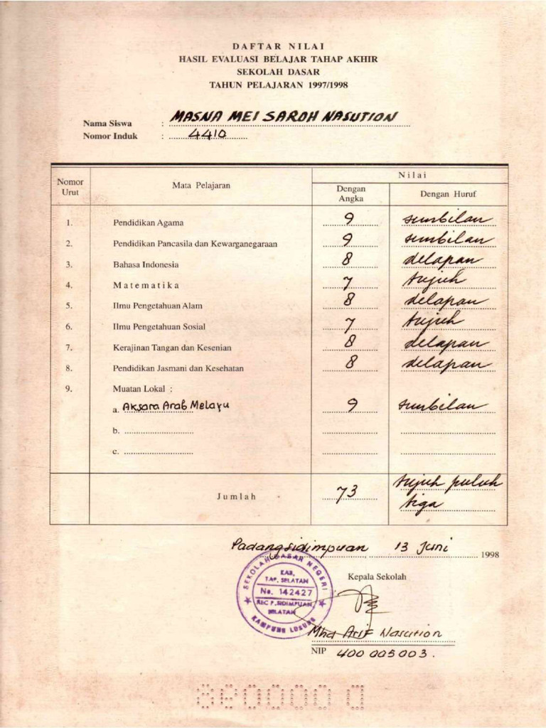 1.datar Nilai Ebta & Ebtanas Sekolah Dasar | PDF