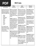 Action Genre Codes and Conventions | PDF