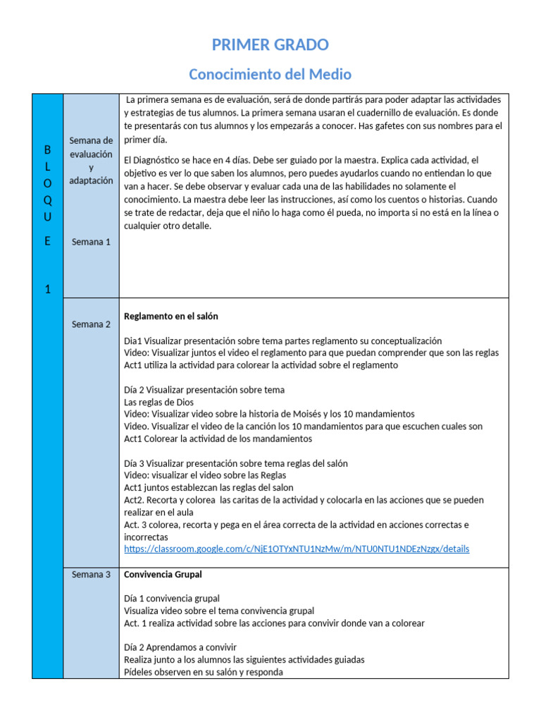 Actividades de Conocimiento del Medio 1° Grado | PDF