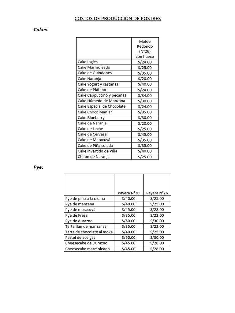 Precios De Pasteleria PDF European Cuisine Cakes
