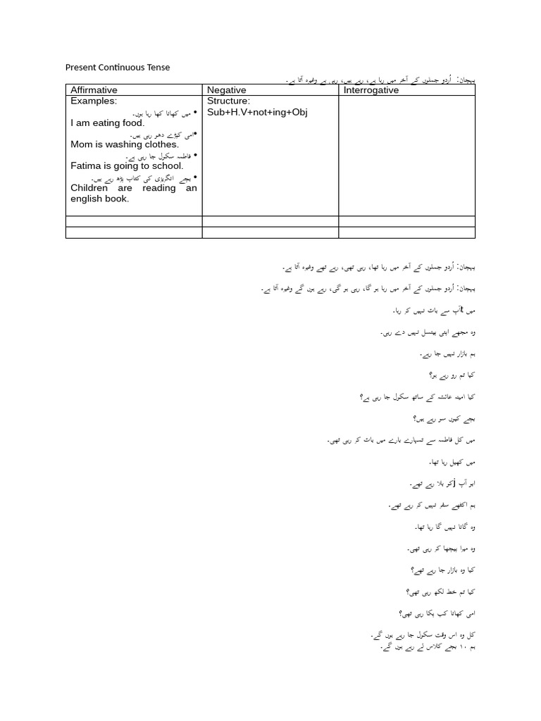 Essay | PDF