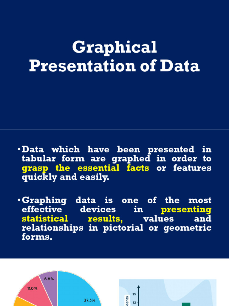 3 2 Graphical Presentation of Data | PDF | Histogram | Level Of Measurement