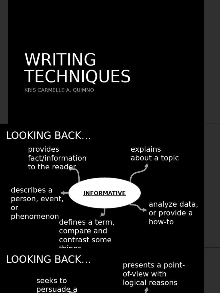 m2 Writing Techniques | PDF | Argument | Essays
