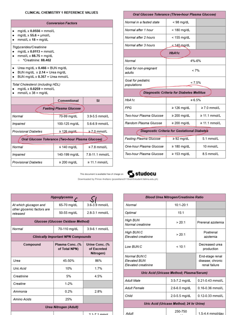 Clinical Chemistry Reference Values Guide | PDF | Lipoprotein | Fatty Acid