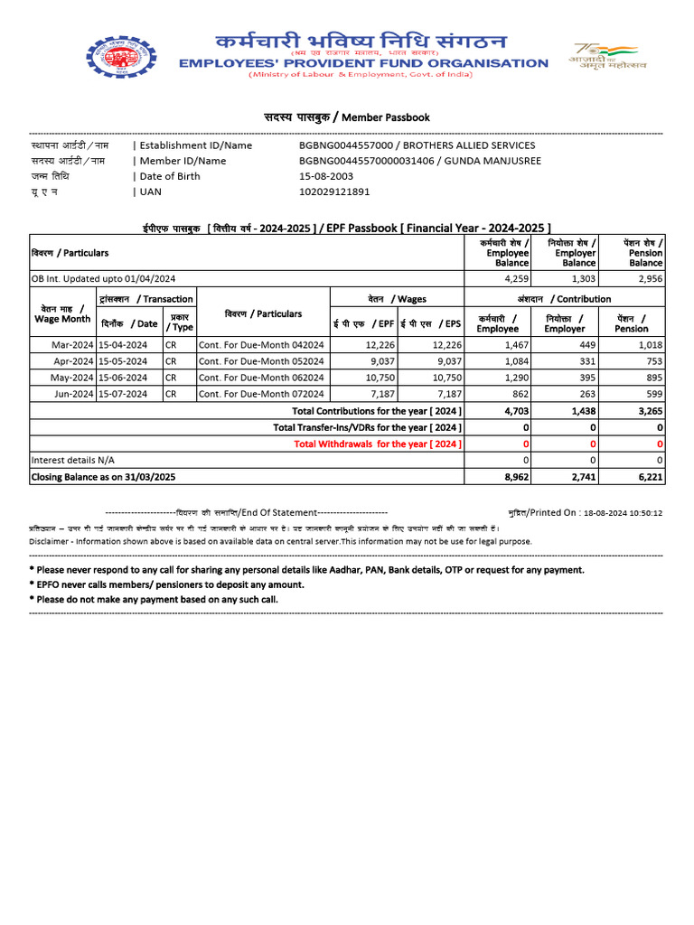 BGBNG00445570000031406 2024 | PDF | Factor Income Distribution | Payments