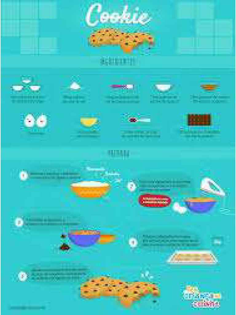 Cookie | PDF