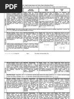 Download jpteo62sum11b by Chua Van Houten SN81817353 doc pdf