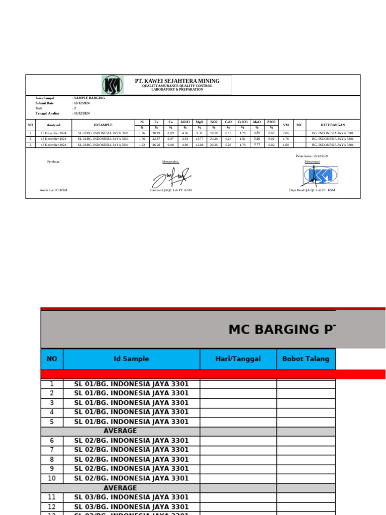 Bg. Indonesia Jaya 3301 - 2 | PDF