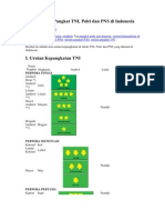 Inilah Urutan Pangkat TNI