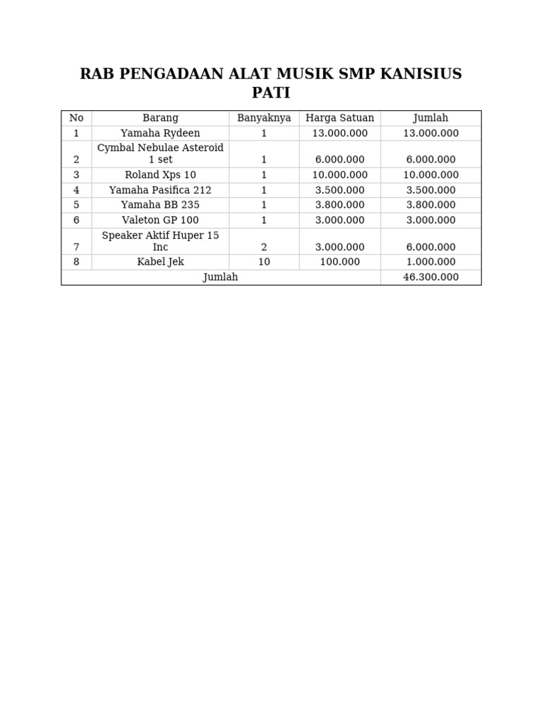 Rab Pengadaan Alat Musik SMP Kanisius Pati | PDF