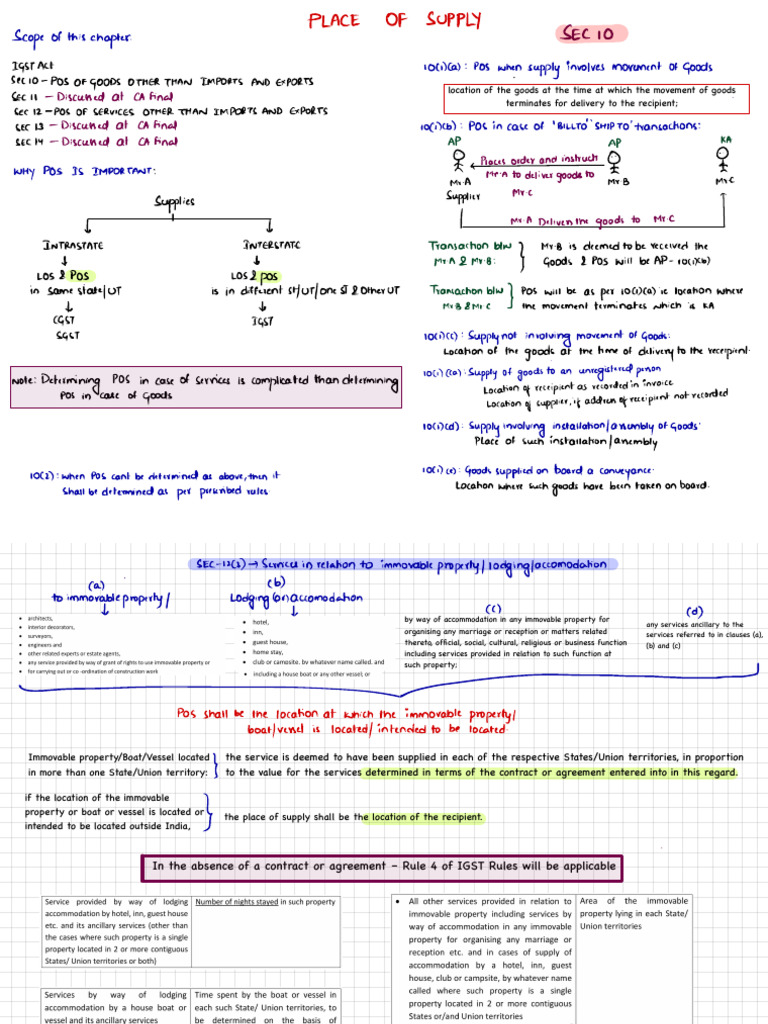 p3b GST Marathon Notes Part 2 | PDF | Voucher