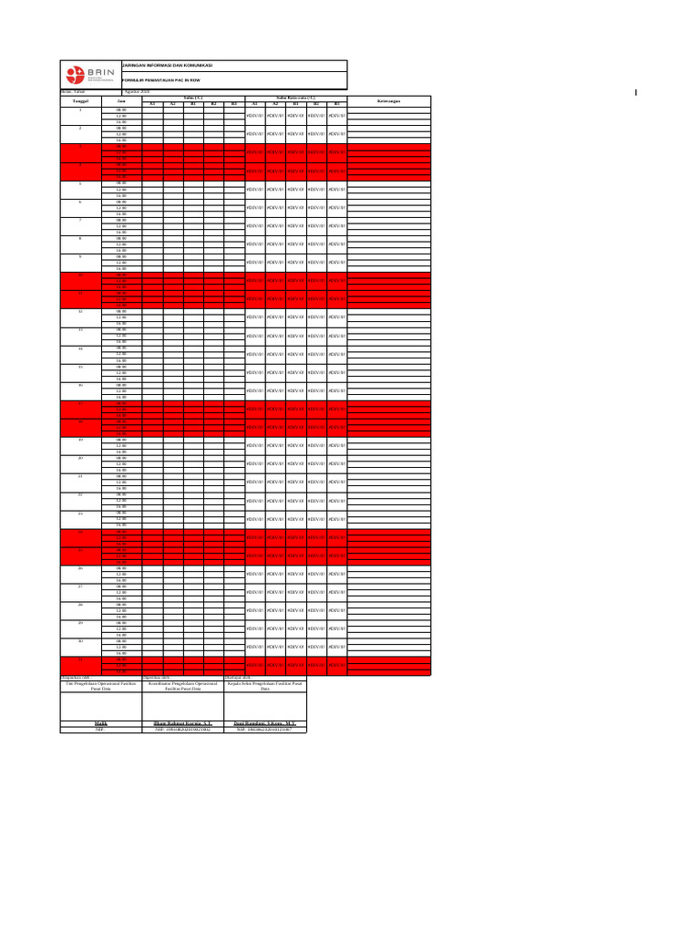 Form Pemantauan PAC Dan Suhu Kelembapan Room Server - Oktober | PDF