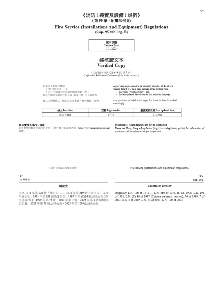 Cap 95B Consolidated Version For The Whole Chapter (01-11-2023 ...