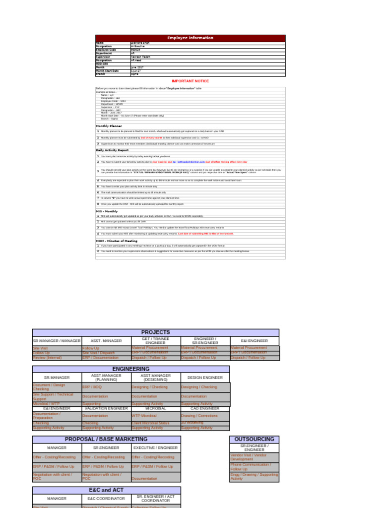 DAR Format PDF
