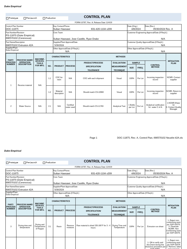 DOC-11875, Rev. A, Control Plan, 690570102 Neusfot 42A | PDF ...