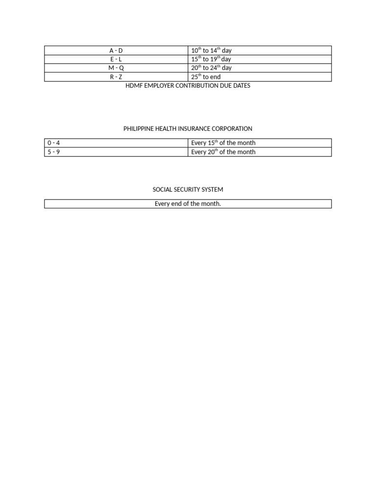 Due dates pdf