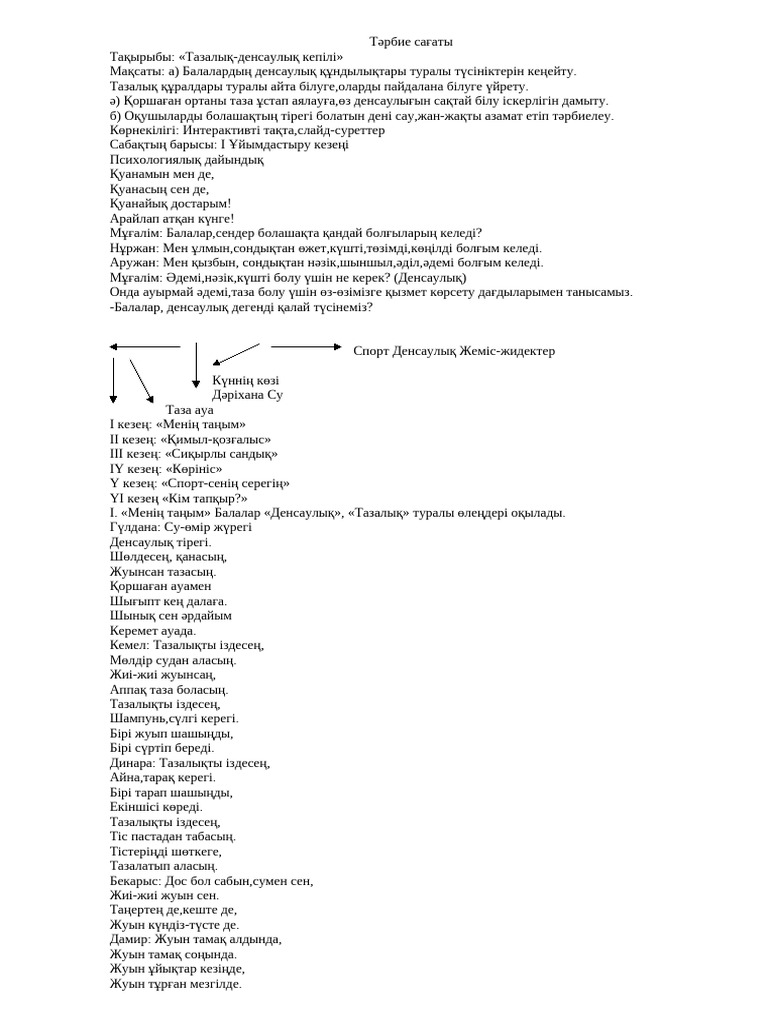 Тай ледибой онлайн кремді алады