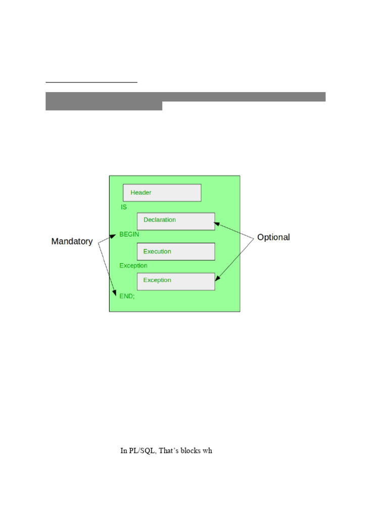 PL/SQL Fundamentals and Data Types Guide | PDF | Pl/Sql | Database ...