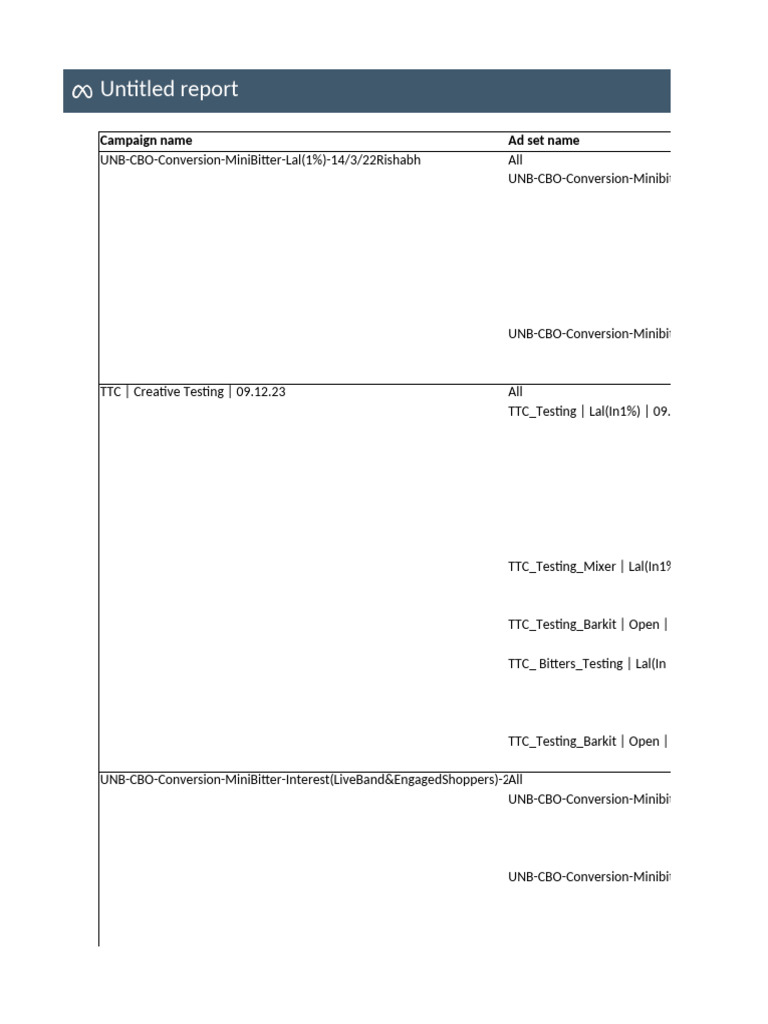 Untitled Report | PDF | Drink | Alcohol