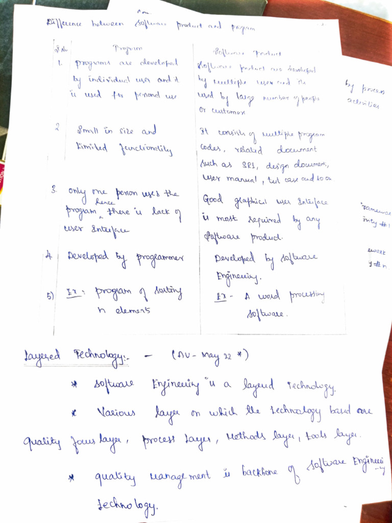 OOSE Notes 2 | PDF