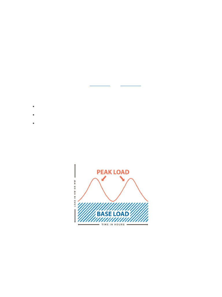 Base Load vs. Peak Load Explained | PDF | Power Station | Electricity