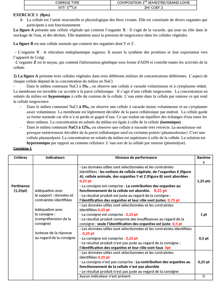 Turgescence et plasmolyse des cellules | PDF | Cytoplasme | Cellule ...