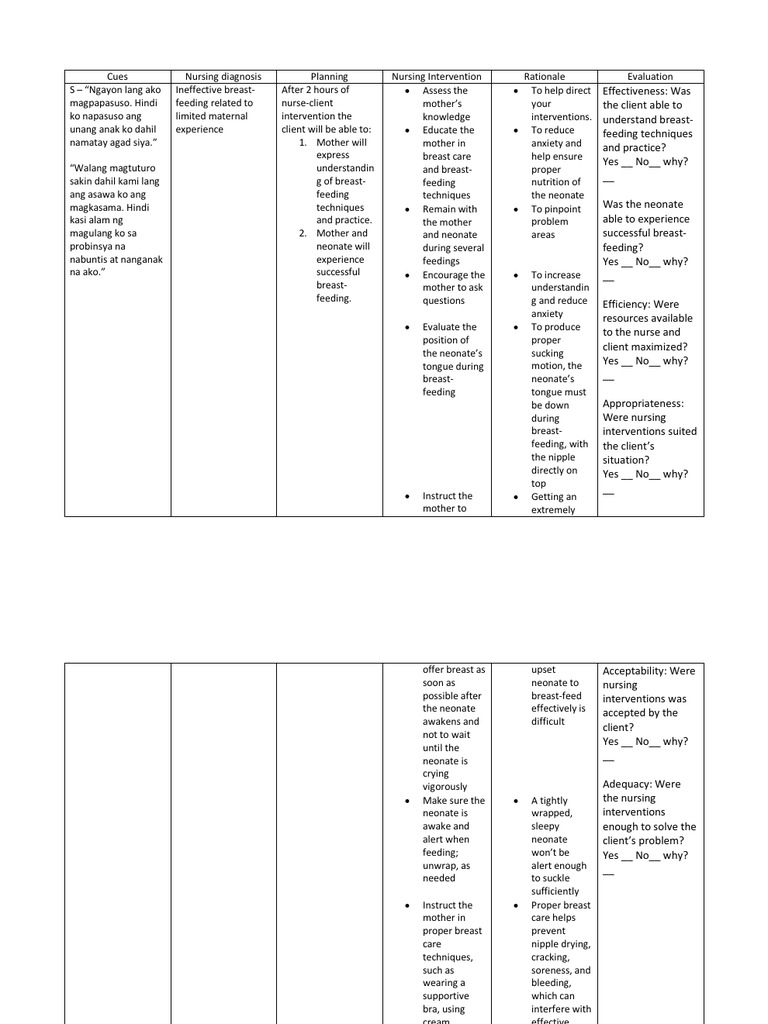 breast engorgement breastfeeding