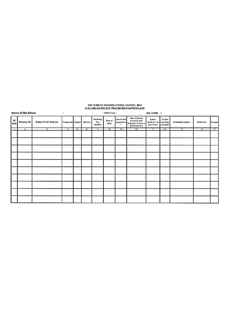 KARLI at All Proformas For SSC 2025 | PDF