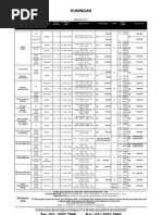 Tbi Kuningan Price List 2