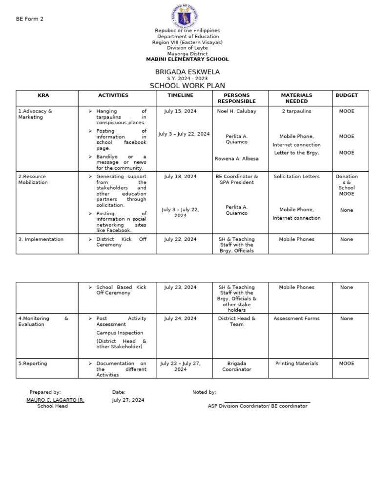 BE FORM 2 | PDF