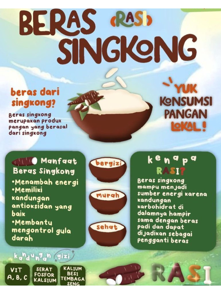 Poster Makanan Sehat | PDF