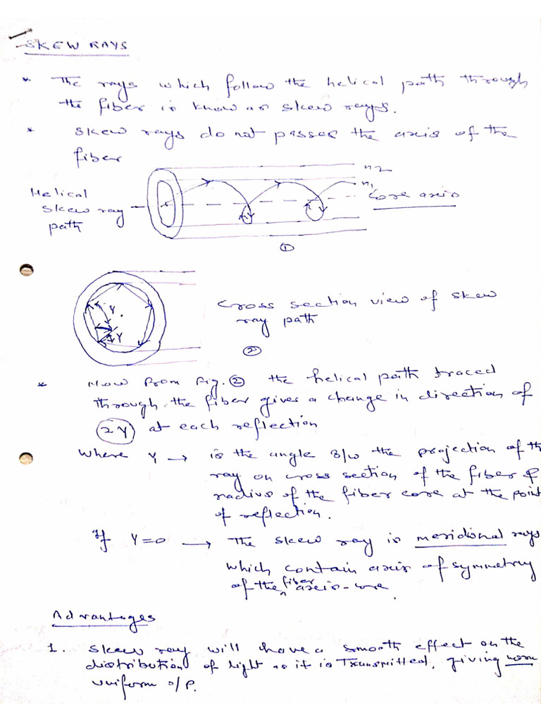 Skew Rays and Dispersion | PDF