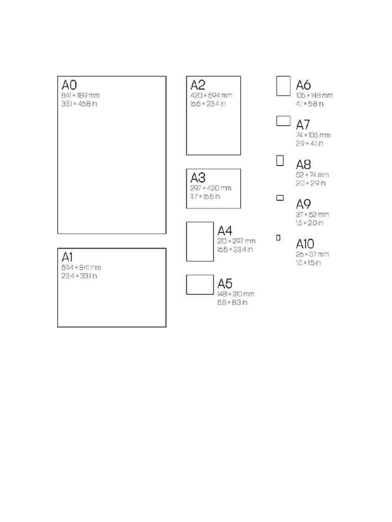 Paper size | PDF
