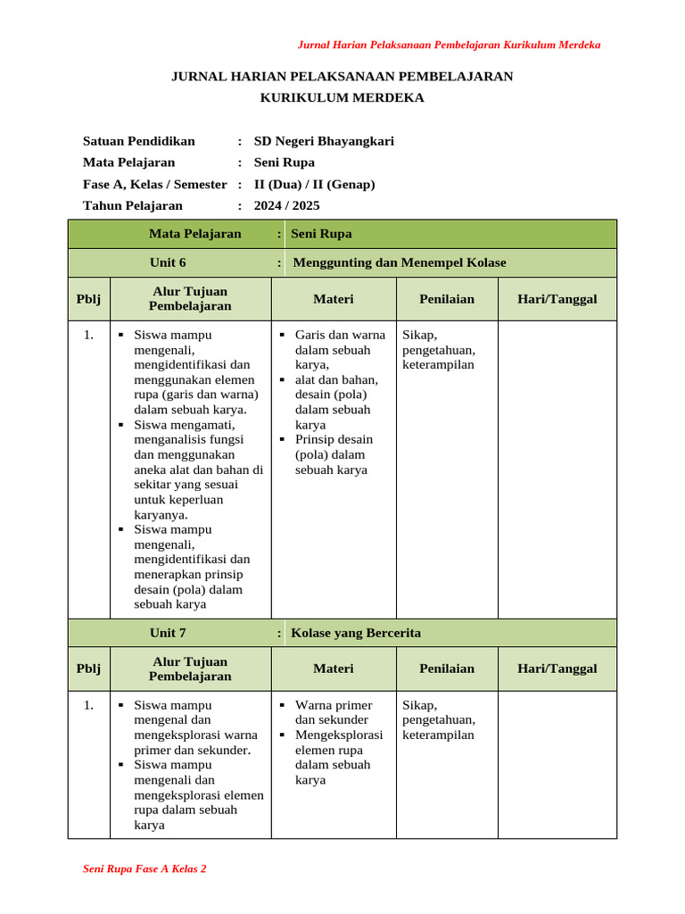 Jurnal Pembelajaran Seni Rupa Kelas 2 | PDF