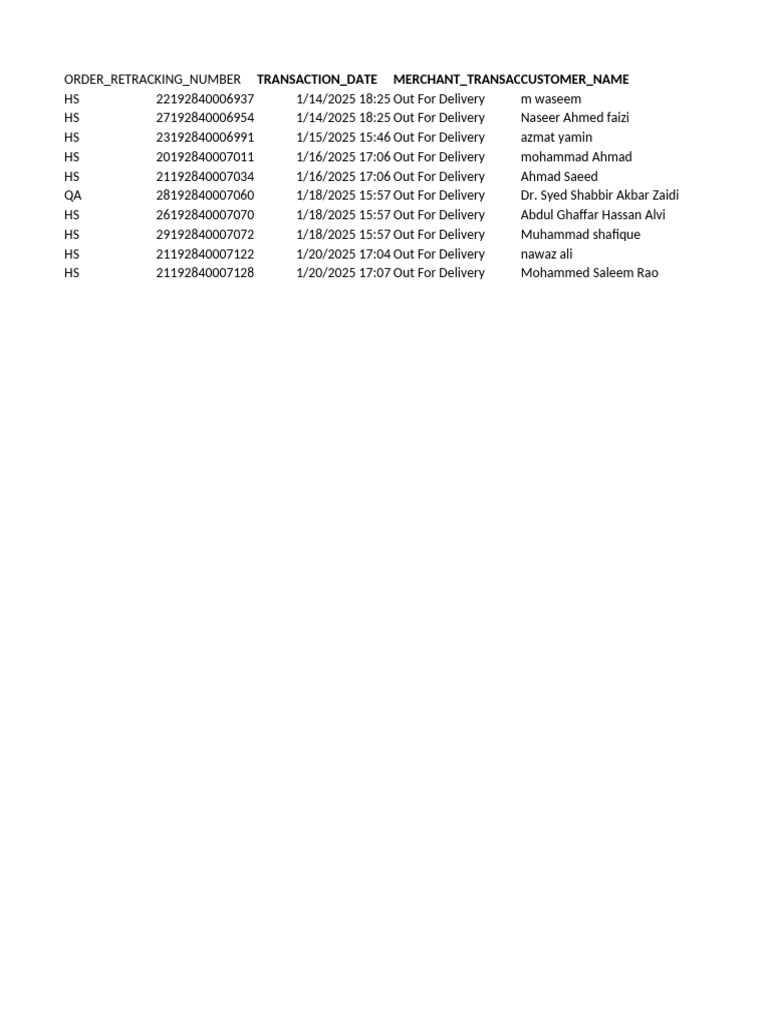 Delivery Status Updates for Customers | PDF