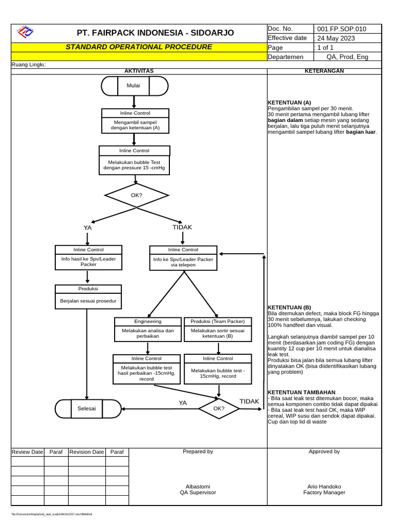 SOP Blocking Procedure Combo | PDF